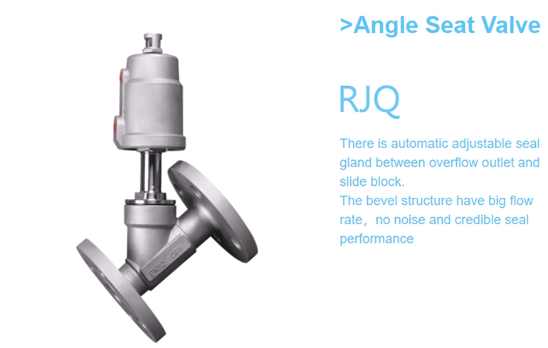 RJQ Flange Type