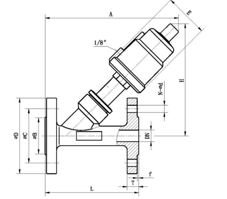 RJQ Flange Type