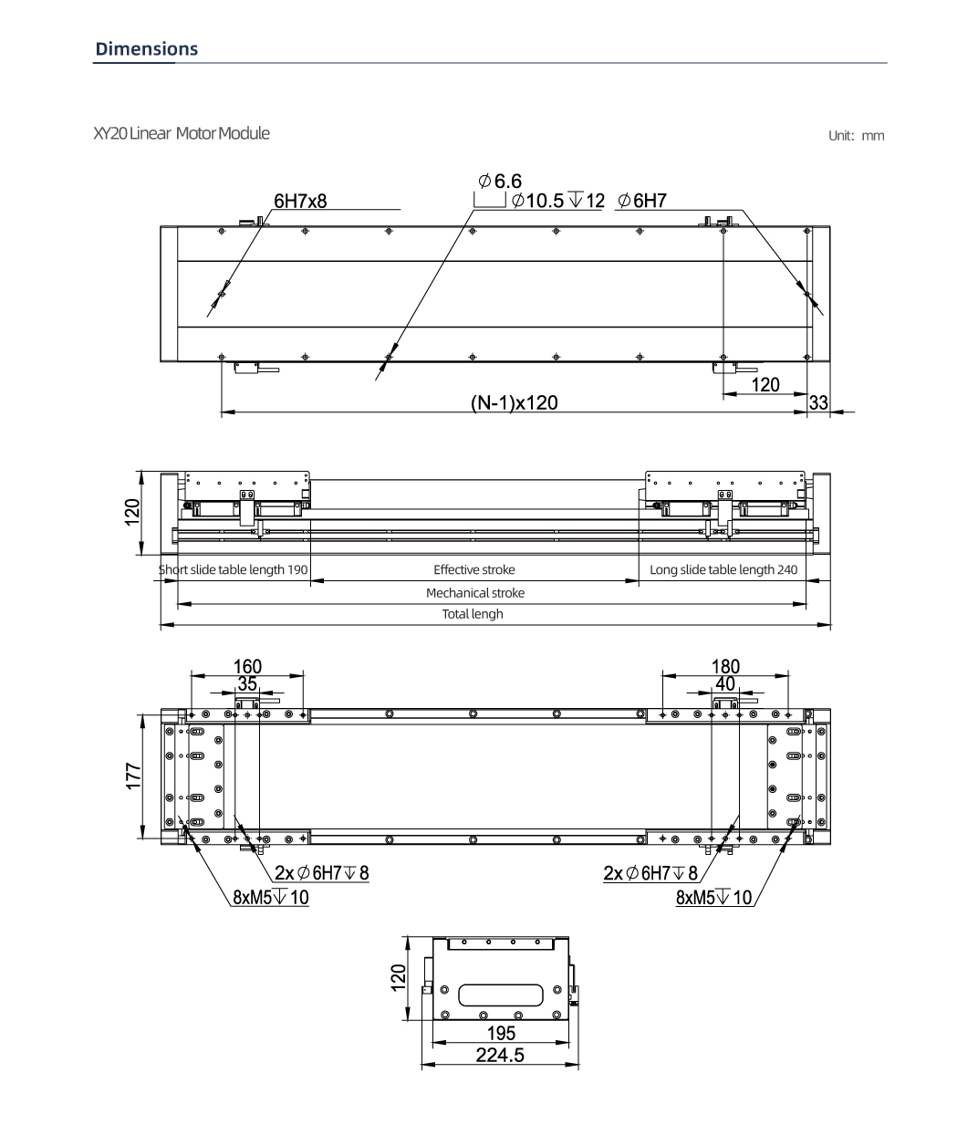 XY20 Iron-core Linear Motor Modular Material