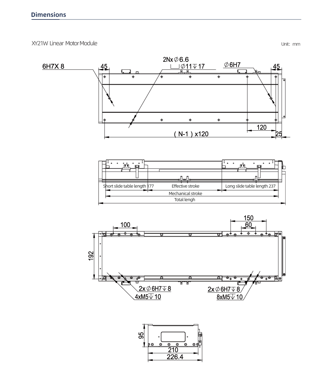 XY21W Iron-core Linear Motor Modular Material