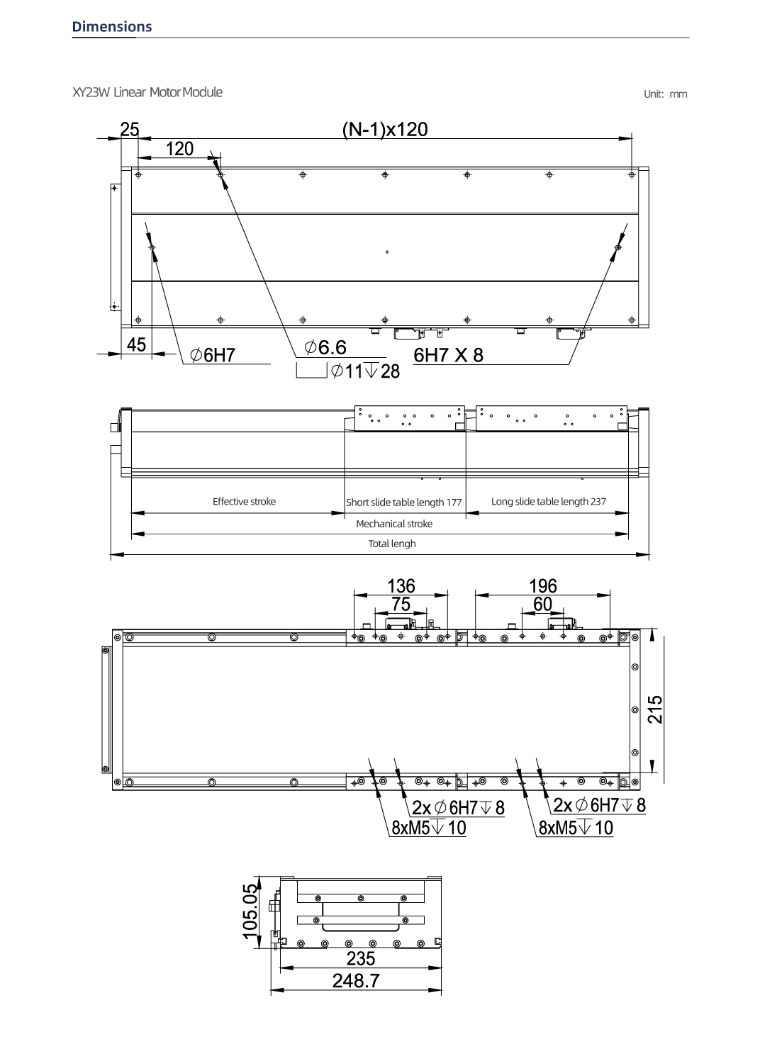 XY23W Iron-core Linear Motor Modular Material