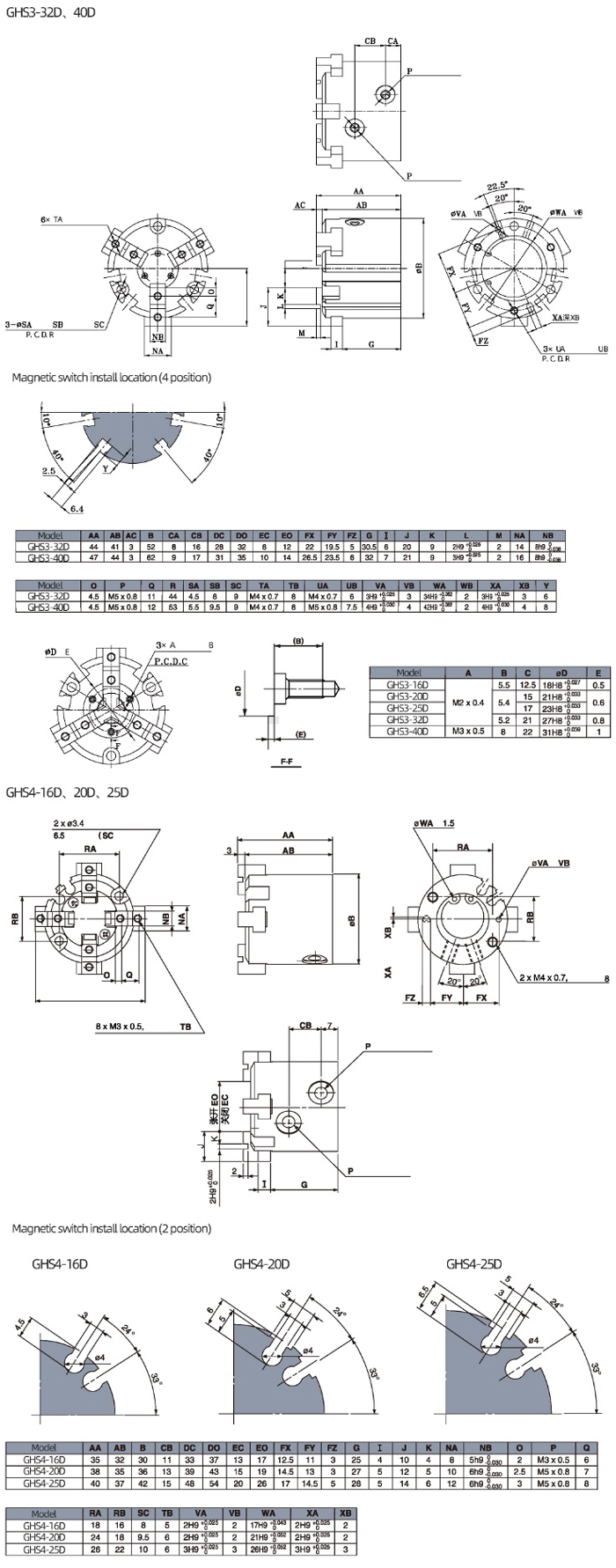Slide Guide Round Body Air Gripper 2-Finger Type GHS2 Series