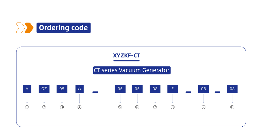 XYZKF-CTA(B)-H VACUUM GENERATOR