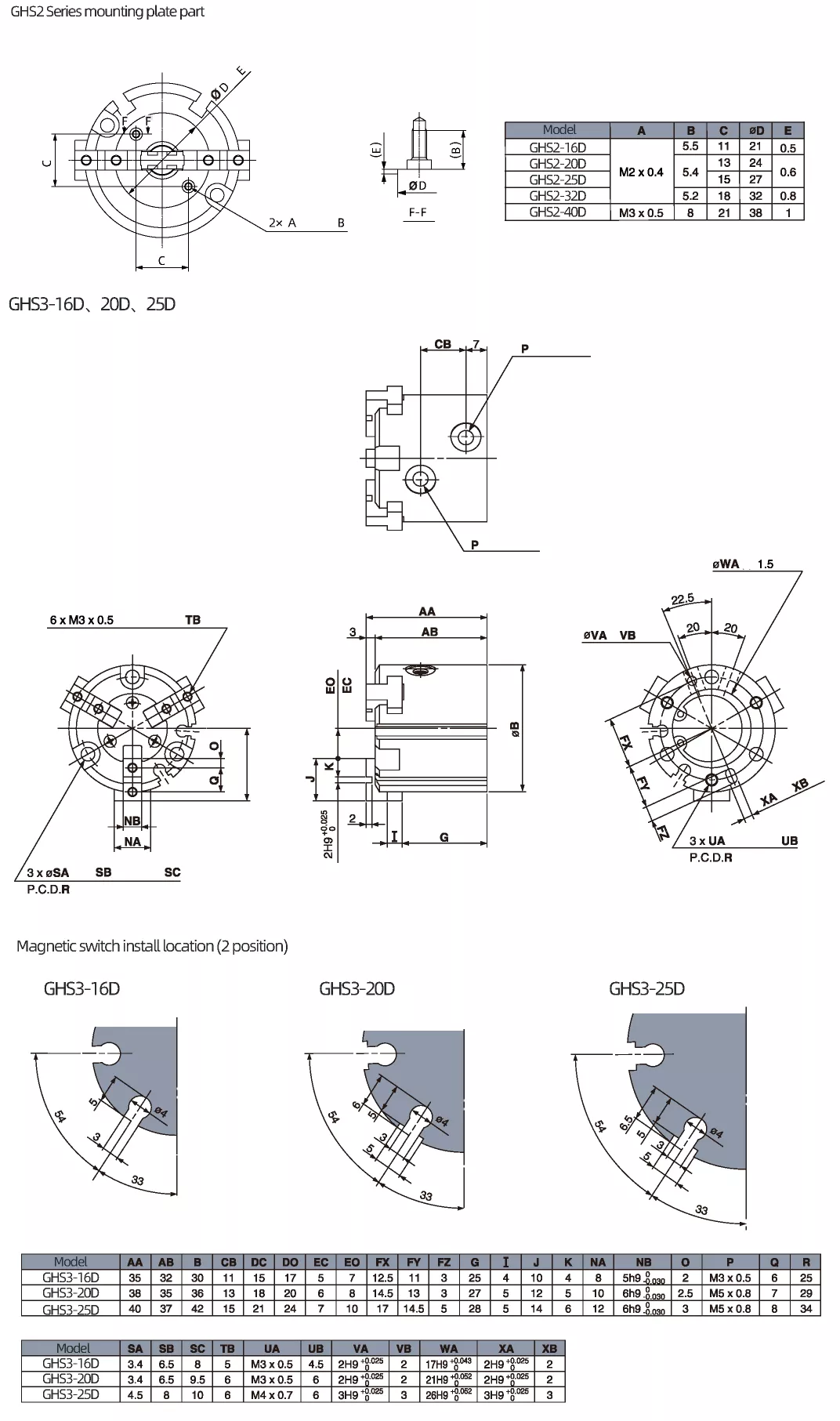 Slide Guide Round Body Air Gripper 2-Finger Type GHS2 Series