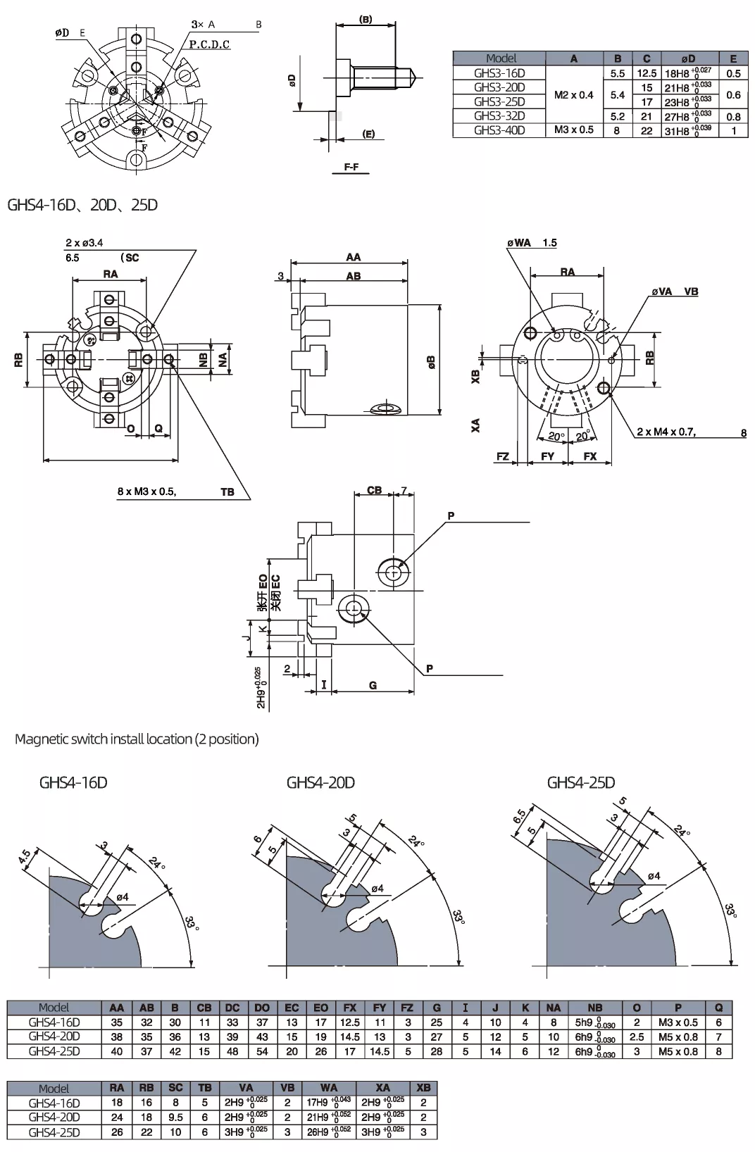 Slide Guide Round Body Air Gripper 2-Finger Type GHS2 Series