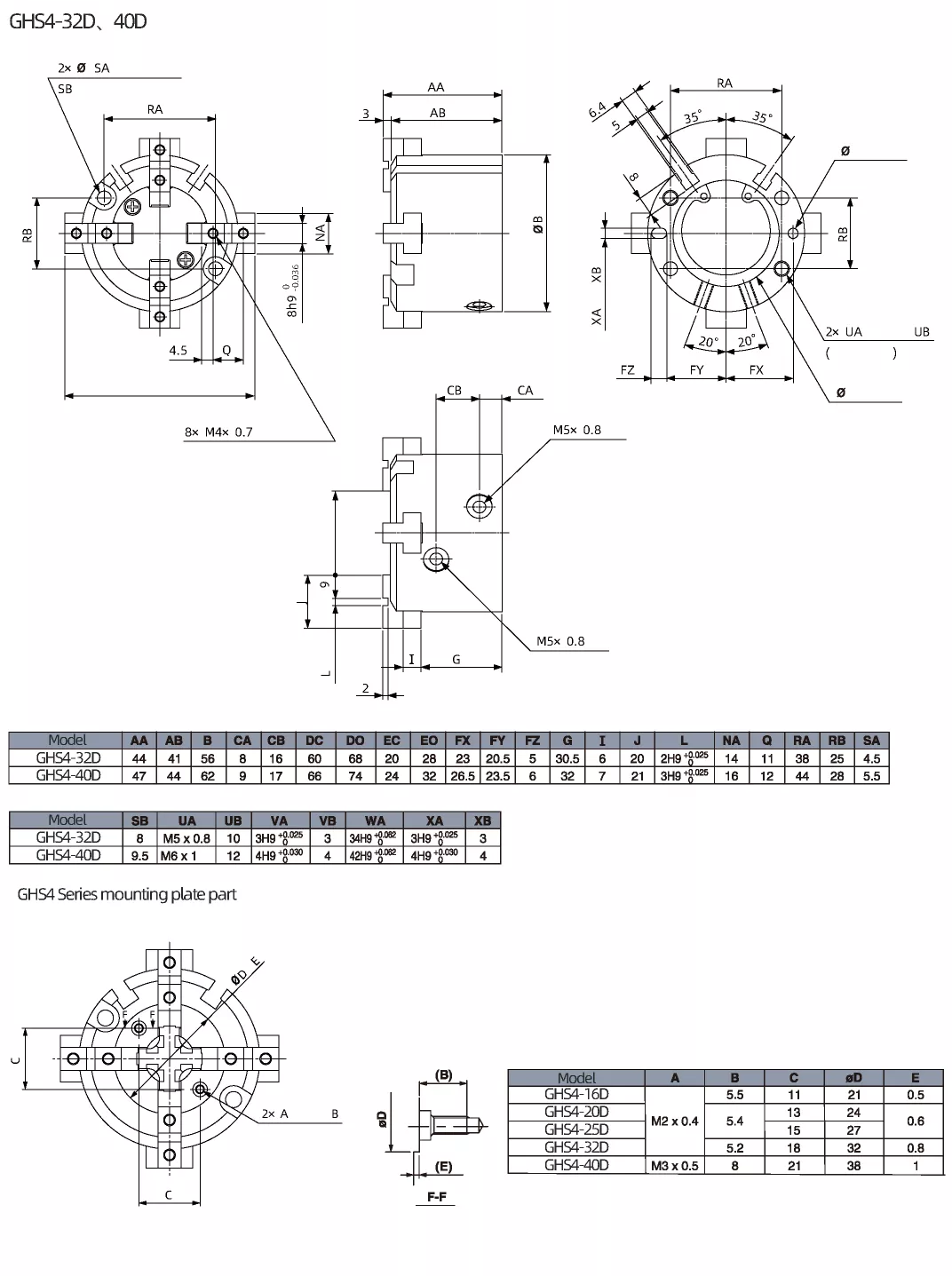 Slide Guide Round Body Air Gripper 2-Finger Type GHS2 Series