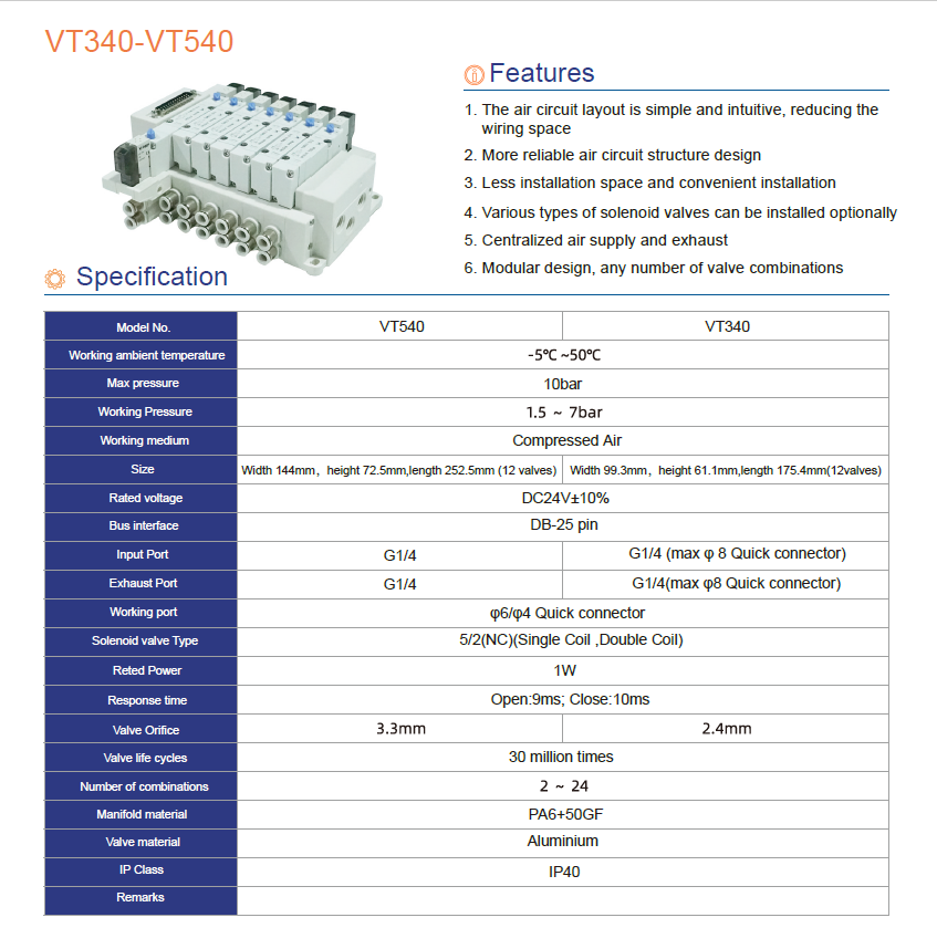 VT540