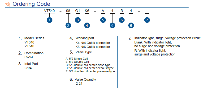 VT540