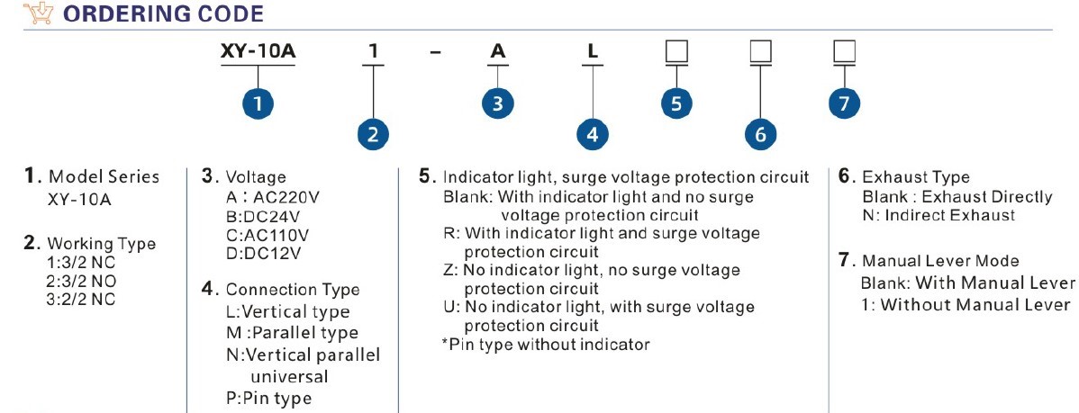 Mirco Valve XY-10