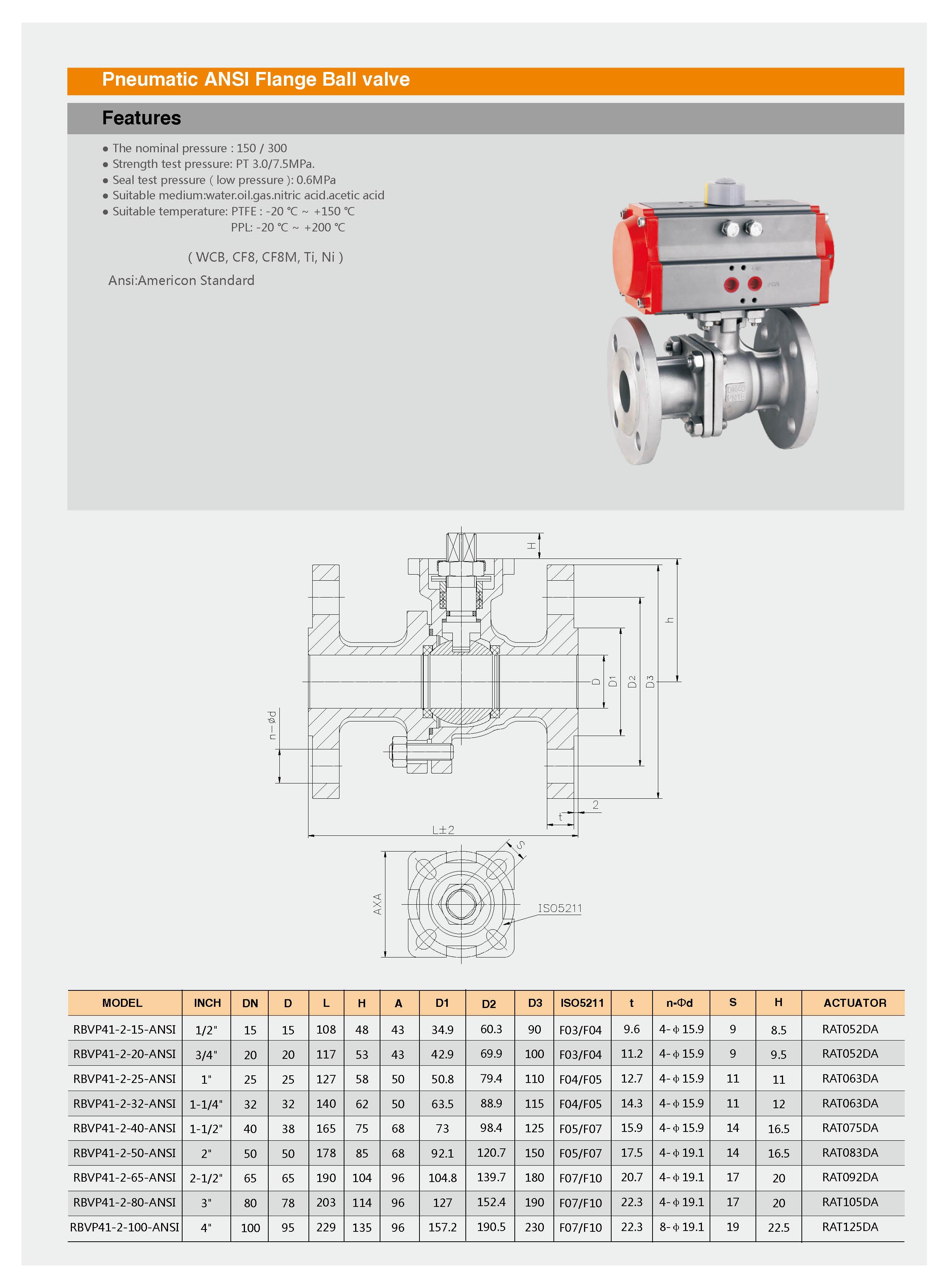 Pneumatic Ball valve RBV series Flange