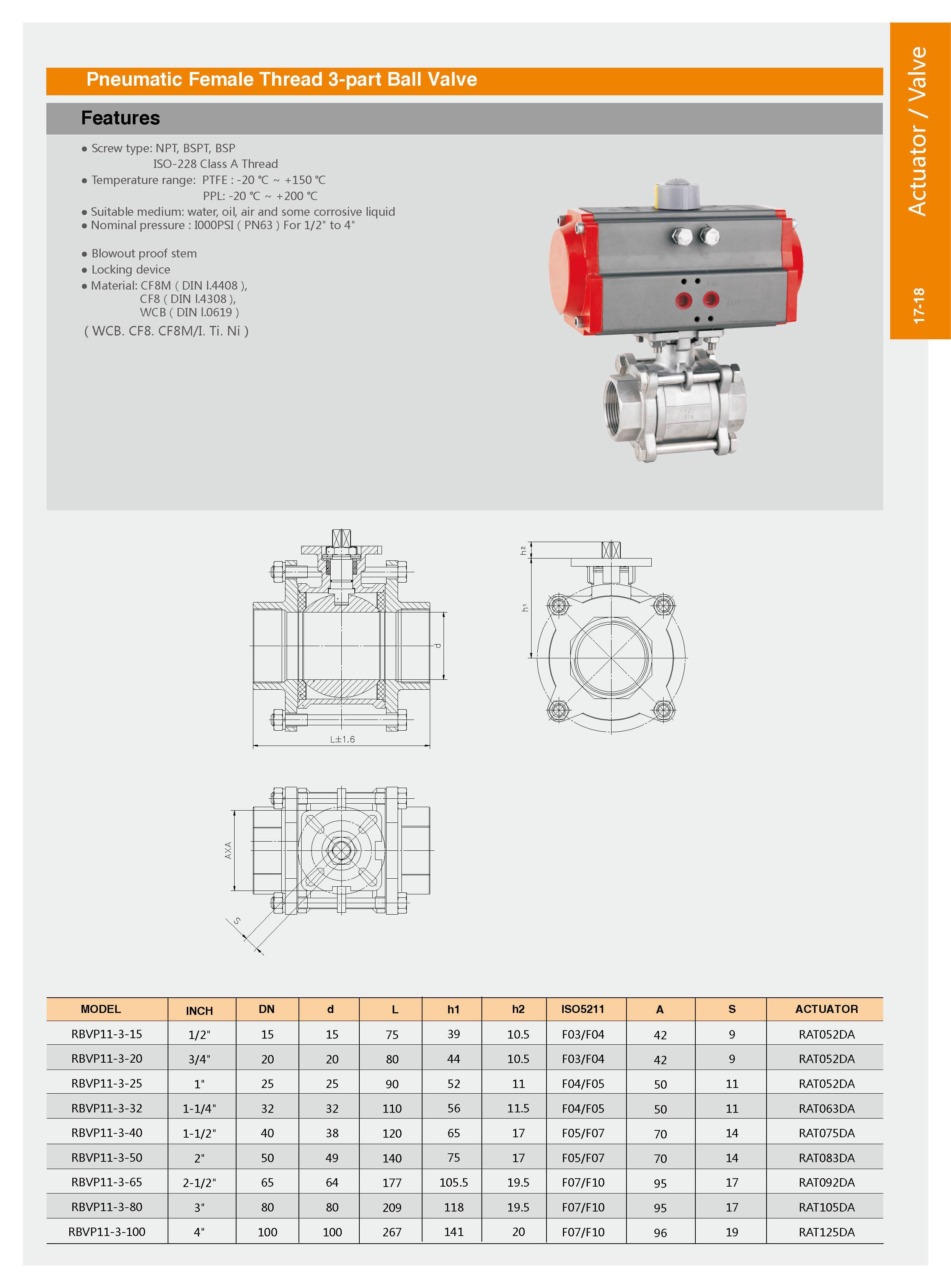 Pneumatic Female Thread 3-Part ball valve