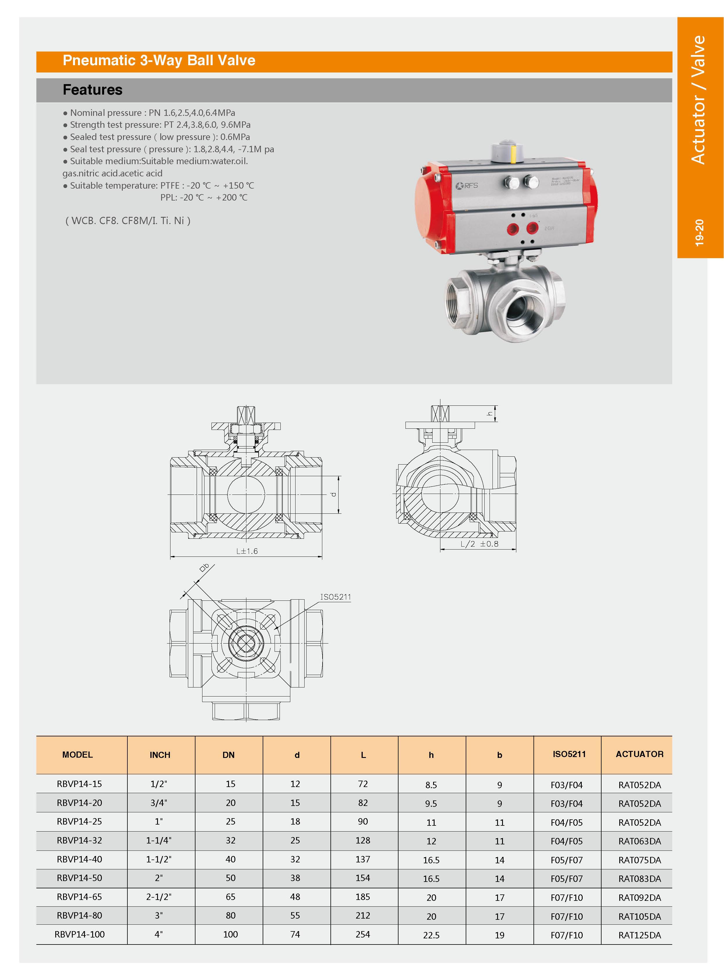 Pneumatic  3-Way Ball Valve