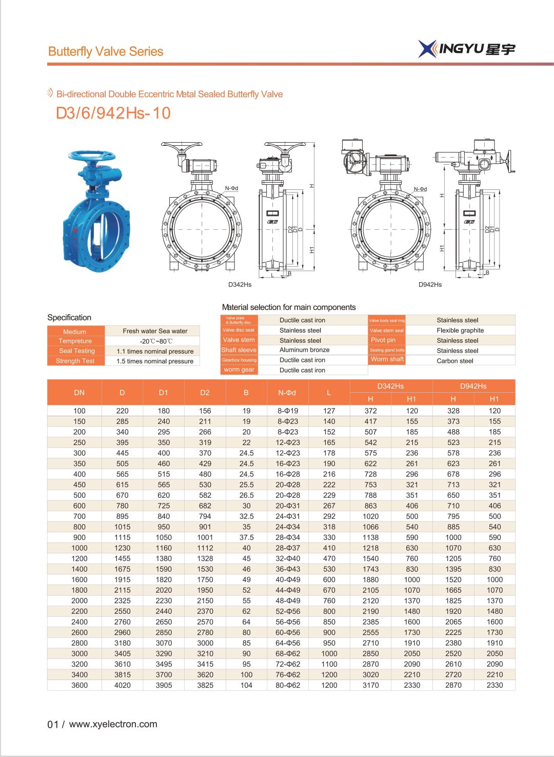D3/6/942Hs-10 Bi-directional Double Eccentric Metal Sealed Butterfly Valve