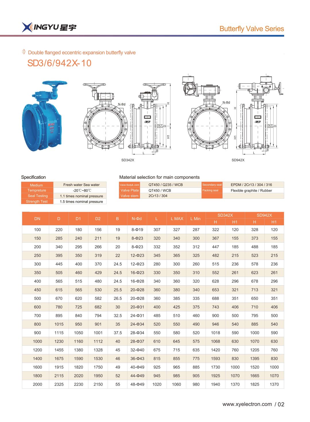 SD3/6/942X-10 Double flange eccentric expansion butterfly valve