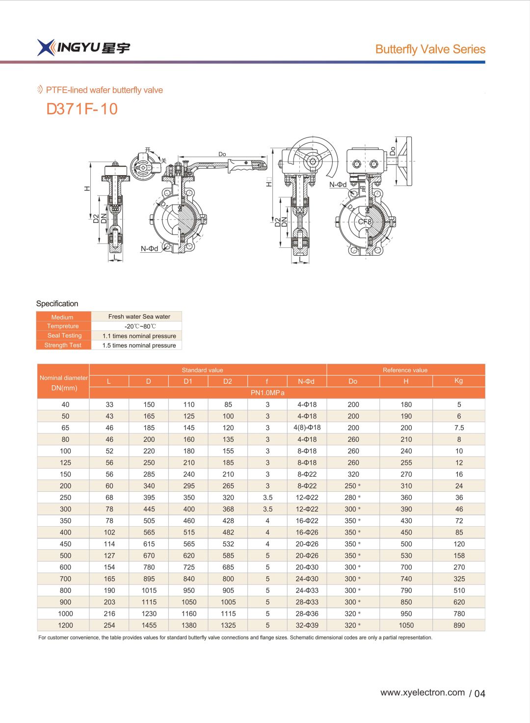 D371F-10 PTEF-LINED Wafer butterfly valve
