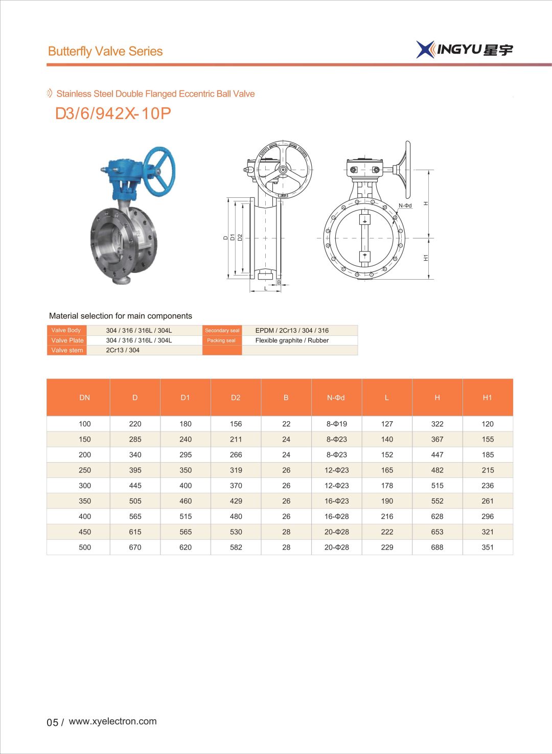 D3/6/942X-10 Stainless Steel Double Flanged Eccentric Ball Valve