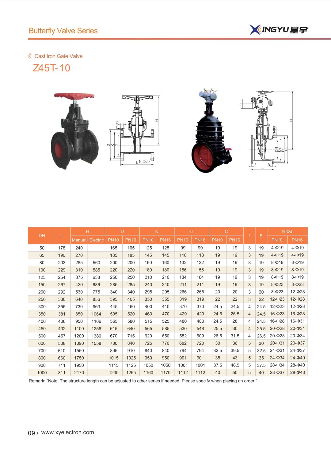 Z45T-10 Cast Iron Gate Valve