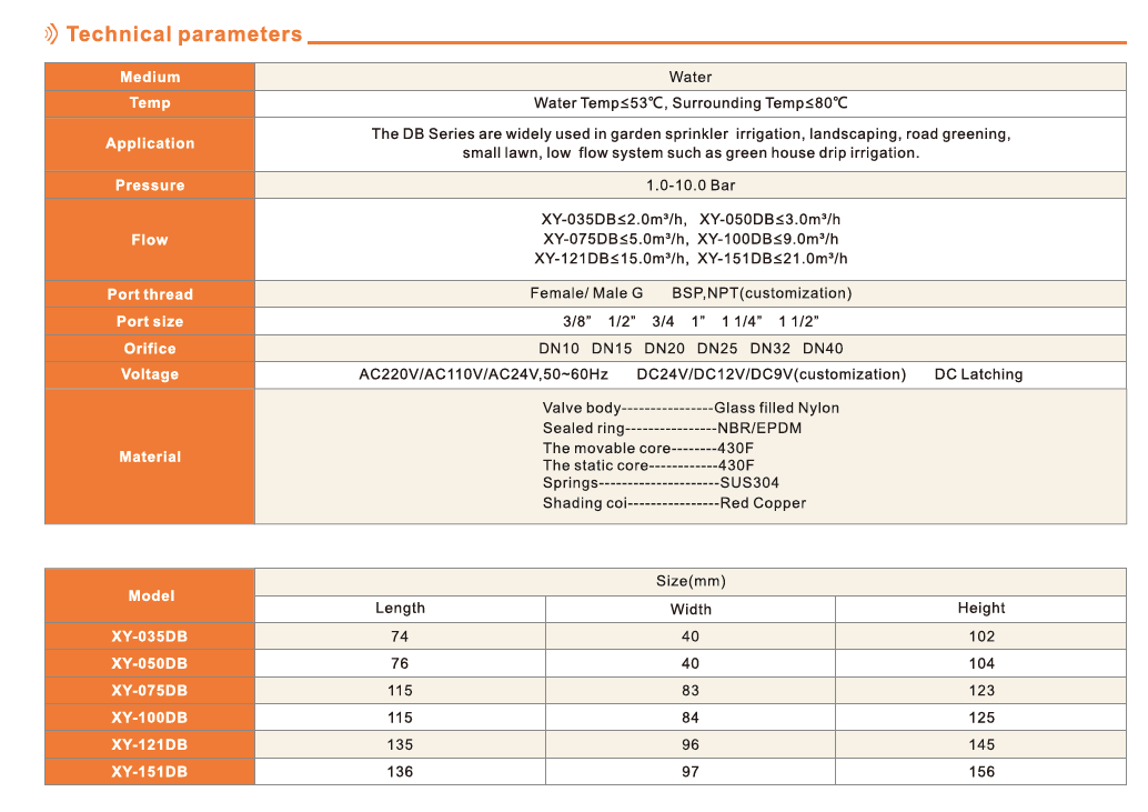 Solenoid Valve XY-035DB XY-050DB XY-075DB XY-100DB XY-121DB XY-151DB