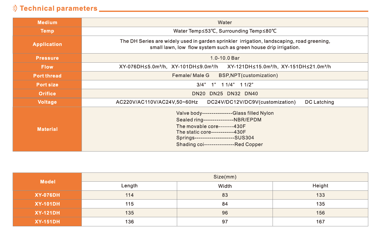 Solenoid Valve XY-035DB XY-050DB XY-075DB XY-100DB XY-121DB XY-151DB