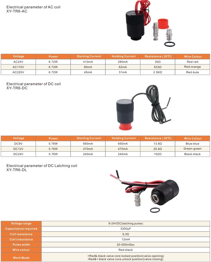 Irrigation valve solenoid coil XY-TR
