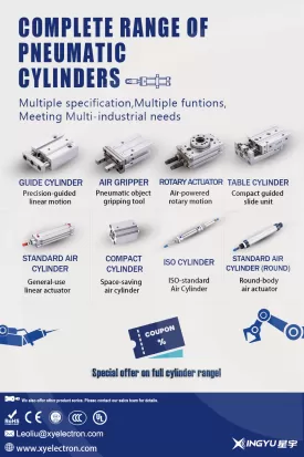 Xingyu Expands Product Portfolio with Comprehensive Pneumatic Cylinder Range to Meet Diverse Industrial Demands